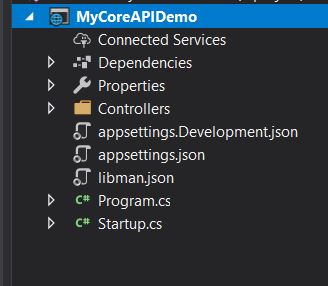 Create RESTful API using ASP.NET Core with Entity Framework CoreCreate RESTful API Using ASP.NET Core With Entity Framework Core
